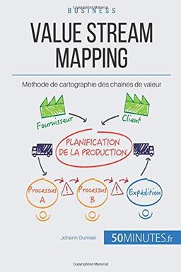 Value Stream Mapping : Méthode de cartographie des chaînes de valeur