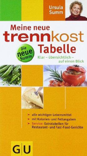 Meine neue trennkost-Tabelle . Summ-Reihe: Klar - übersichtlich - auf einen Blick. Alle wichtigen Lebensmittel, mit Kalorienangaben. Service: ... und Fast-Food-Gerichte (GU Summ-Reihe)