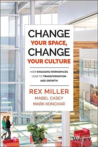 Change Your Space, Change Your Culture: How Engaging Workspaces Lead to Transformation and Growth