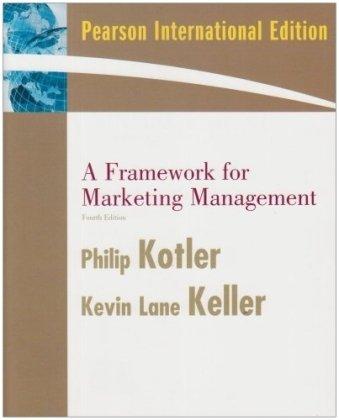 A Framework for Marketing Management