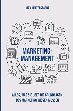 Marketing Management: Alles, was Sie über die Grundlagen des Marketing wissen müssen.