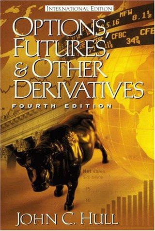 Options, Futures, and Other Derivatives