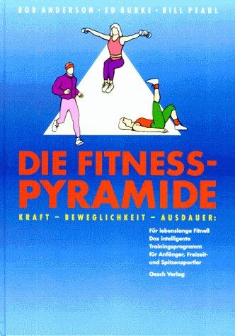 Die Fitness-Pyramide