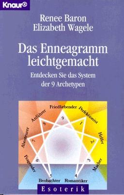 Das Enneagramm leichtgemacht: Entdecken Sie das System der 9 Archetypen