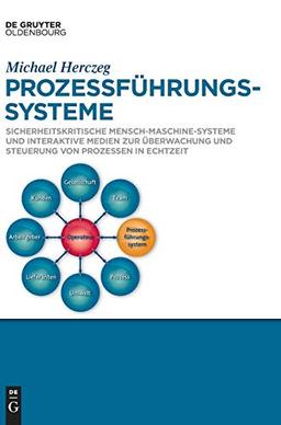 Prozessführungssysteme: Sicherheitskritische Mensch-Maschine-Systeme und interaktive Medien zur Überwachung und Steuerung von Prozessen in Echtzeit