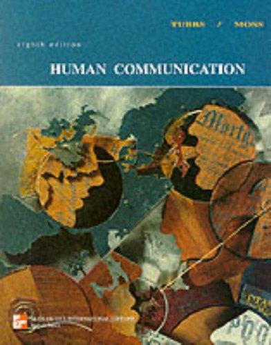 Human Communication