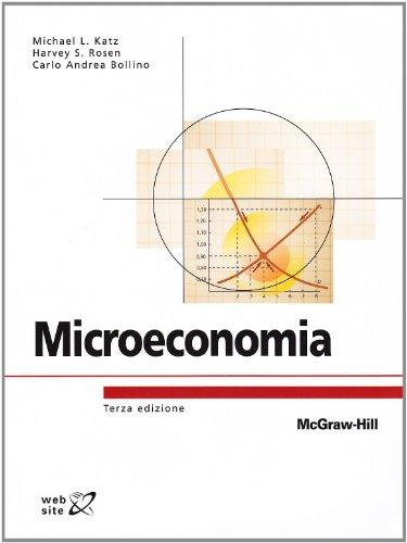 Microeconomia (Istruzione scientifica)