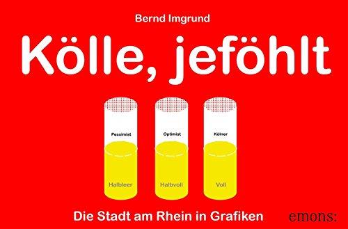 Kölle, jeföhlt: Die Stadt am Rhein in Grafiken (Gefühlte Reihe)