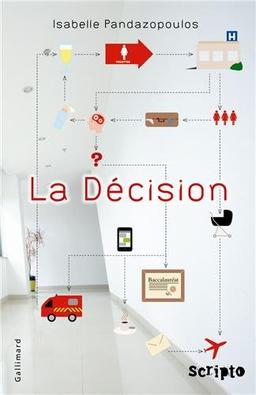 La décision