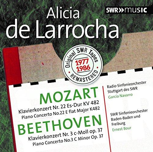 Alicia de Larrocha spielt Mozart & Beethoven