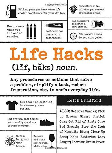 Life Hacks: Any Procedure or Action That Solves a Problem, Simplifies a Task, Reduces Frustration, Etc. in One's Everyday Life