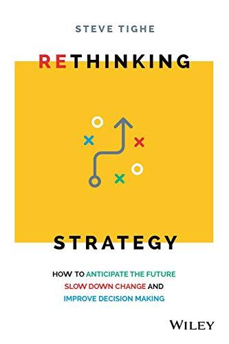 Rethinking Strategy