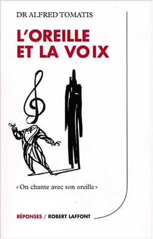 L'oreille et la voix