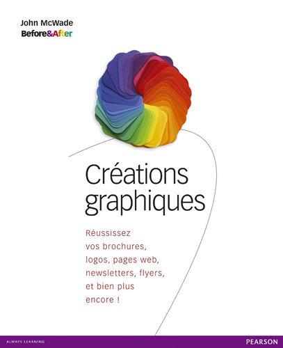 Créations graphiques