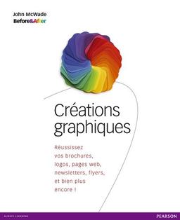 Créations graphiques