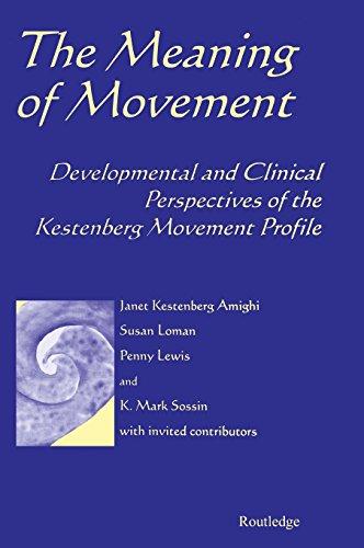 The Meaning of Movement: Developmental and Clinical Perspectives of the Kestenberg Movement Profile