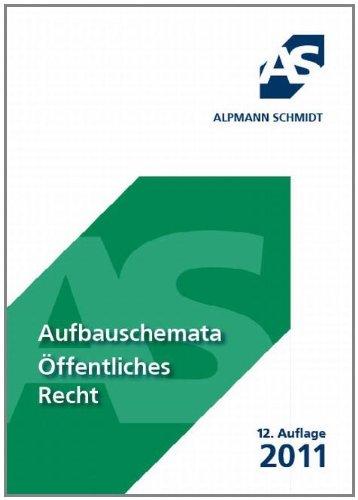 Aufbauschemata Öffentliches Recht: Einschl. VerfassungsR, Europarecht, Grundrechte, Allg. VerwaltungsR, Bes. VerwaltungsR, KommunalR