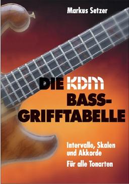 KDM Bass-Grifftabelle - Intervalle, Skalen und Akkorde für alle Tonarten: Intervalle, Skalen und Praxisakkorde für 4-/5-/6-Saiter