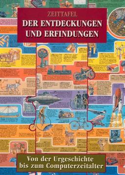 Zeittafel der Entdeckungen und Erfindungen