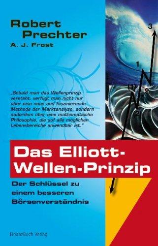 Das Elliott-Wellen Prinzip: Der Schlüssel zu einem besseren Börsenverständnis