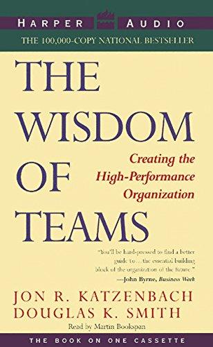 Wisdom of Teams