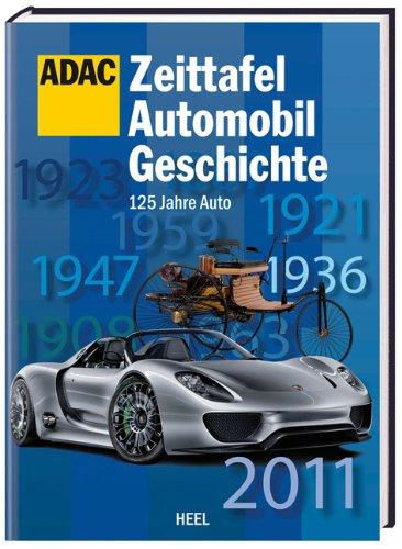 ADAC Zeittafel Automobilgeschichte: 125 Jahre Auto