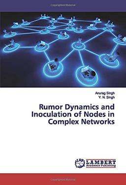 Rumor Dynamics and Inoculation of Nodes in Complex Networks