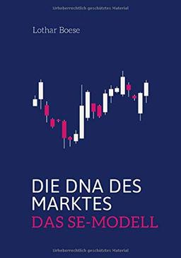 Die DNA des Marktes - Das SE-Modell