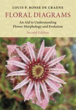 Floral Diagrams: An Aid to Understanding Flower Morphology and Evolution