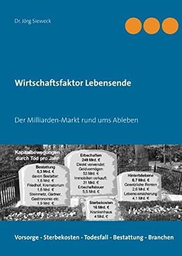 Wirtschaftsfaktor Lebensende: Der Milliarden-Markt rund ums Ableben