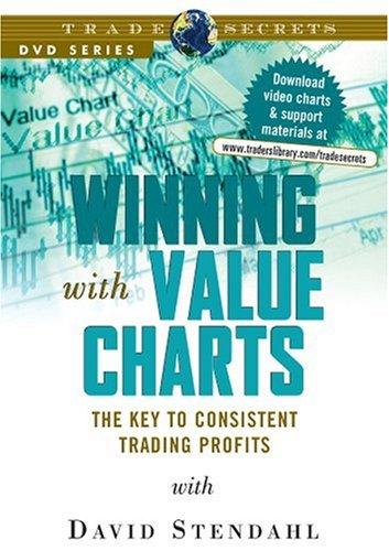 Winning with Value Charts