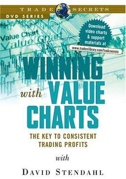 Winning with Value Charts