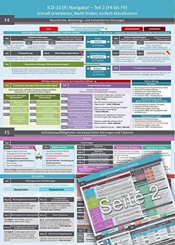 ICD-10 (F) Navigator (2016) - Ideal zur Prüfungsvorbereitung für Heilpraktiker Psychotherapie (PSY) - Teil 2 (F4 bis F9):: Schnell orientieren, leicht finden, einfach klassifizieren