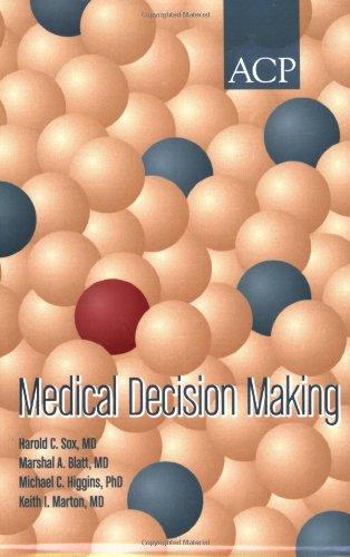 Medical Decision Making