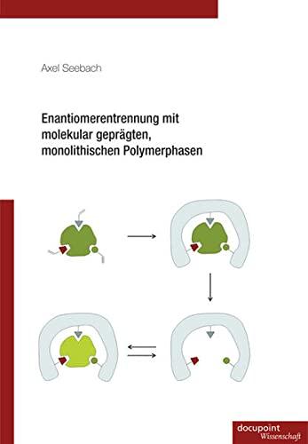 Enantiomerentrennung mit molekular geprägten, monolithischen Polymerphasen