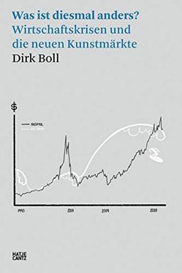 Was ist diesmal anders?: Wirtschaftskrisen und die neuen Kunstmärkte (Zeitgenössische Kunst)