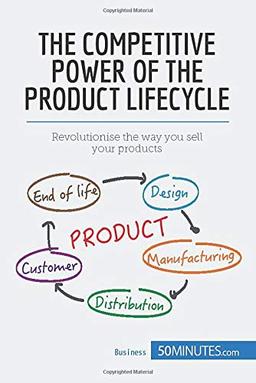 The Competitive Power of the Product Lifecycle: Revolutionise the way you sell your products: The fundamental stages of every product (Management & Marketing, Band 2)