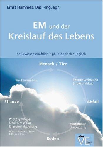 EM und der Kreislauf des Lebens. naturwissenschaftlich - philosophisch - logisch