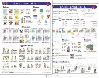 Fixi Lern Cards / Basic English I - Lernkarte DIN A4: FIXI-LearnCard®