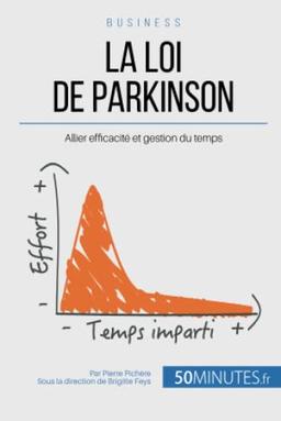 La loi de Parkinson : Allier efficacité et gestion du temps