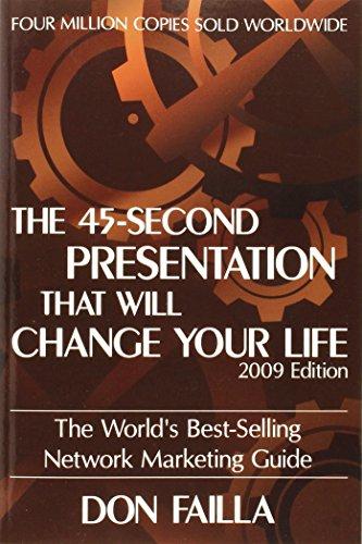 The 45 Second Presentation That Will Change Your Life