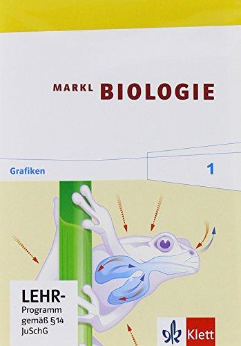 Markl Biologie 1 - Grafik-CD-ROM 5./6. Schuljahr