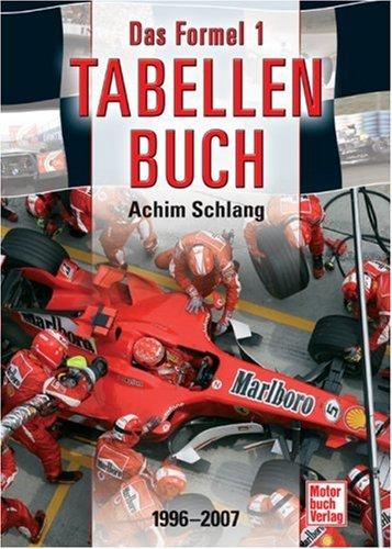 Das Formel 1-Tabellenbuch: 1996-2007