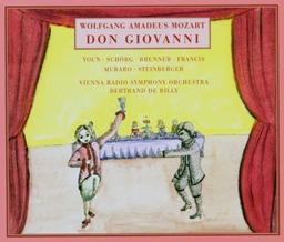 Don Giovanni