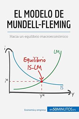 El modelo de Mundell-Fleming: Hacia un equilibrio macroeconómico (Gestión y Marketing)