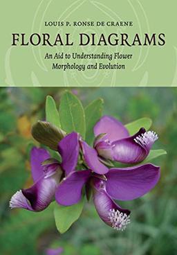 Floral Diagrams: An Aid to Understanding Flower Morphology and Evolution