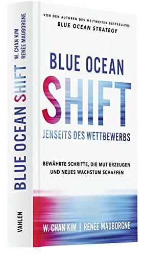 Blue Ocean Shift: Jenseits des Wettbewerbs