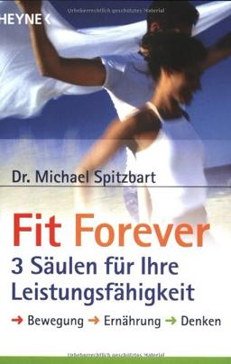 Fit Forever