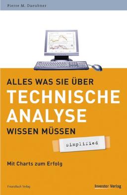 Alles was Sie über Technische Analyse wissen müssen - simplified: Mit Charts zum Erfolg