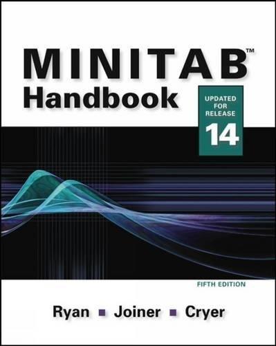 Minitab Handbook